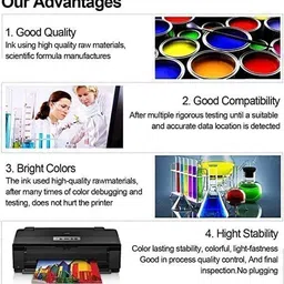 verena GI 73 Refill Ink Compatible for G570 G670 Printers Pack Of 6 Black + Tri Color Combo Pack Ink Bottle image 4