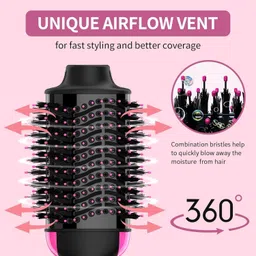 hevasnek One Step Styler Straightener Hot Air Blow Brush For Women, Hair Curler image 4