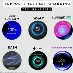 RoarX 33 W SuperVOOC 6 A Wall Charger for Mobile with Detachable Cable image 2