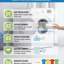 nipure 5 Inch PP Spun Filter Cartridge for Washing Machine Inlet | Sediment Pre-Filter Washing Machine Dryer Lint Filter image 4