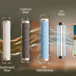 generic Aqua Grace Water purifier with Active Copper + Alkaline + Zinc RO + UV + TDS Controller 15 Leter Water Purifier Dispenser Fully Automatic Machine, (With Free Pre Filter) image 5