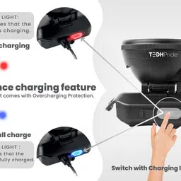 techpride LED Head light for farmers Camping Hiking Trekking Cycling caving Fishing Torch image 2