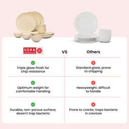 usha shriram Pack of 20 Ceramic Microwave Safe Dinner Plates And Bowls Sets | Chip Resistant Dinnerware Sets Dinner Set image 5