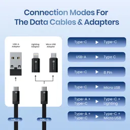 Portronics USB Type C Cable 0.27 m Snapcase 3 60W Multifunctional Fast Charging Data Cable Kit,USB-A,8 Pin,Micro image 5