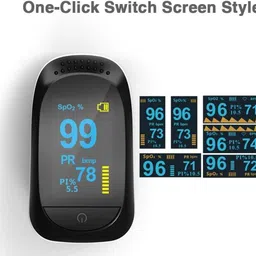 colorsole Fingertip Pulse Oximeter | Blood Oxygen Saturation and Heart Rate Monitor Pulse Oximeter image 2