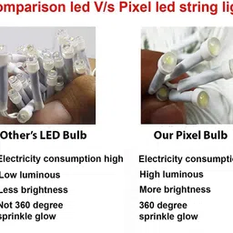 elecrtic elite 36 LEDs 12 m Multicolor Flickering Bulb Rice Lights image 3