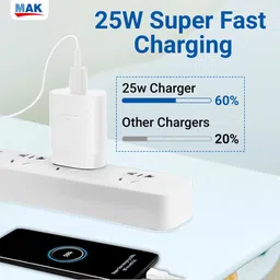 MAK 25 W Supercharge 3.1 A Wall Charger for Mobile with Detachable Cable image 2