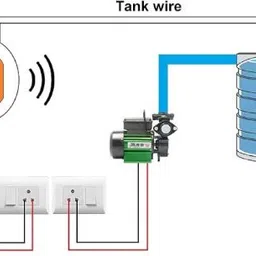REO Havells SAJAL Water Tank Overflow & Conservation Alarm Bell Wireless Sensor Security System image 3