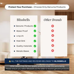 inoobeam Wallchiere Wall Lamp With Bulb image 5