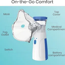 HEALBIRD Handheld Mesh Nebulizer for Adults & Kids [USB & Battery operated] Nebulizer image 5