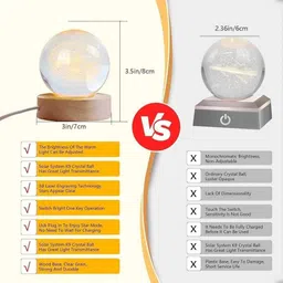 shrishyamestore 3D Crystal Ball LED Night Lamp with Laxmi ji Design, Set of 2 Night Lamp image 4