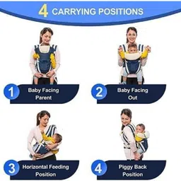 miracle moms Baby Carrier Cum Kangaroo Bag Carry Bag Baby Carrier Cum Kangaroo Bag Cuddler Baby Carrier image 3