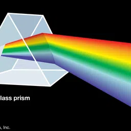 brownbask PRISM 50x50 mm EQUILATERAL GLASS Solid Prism image 2