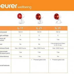 beurer IL - 11 Table Lamp image 5