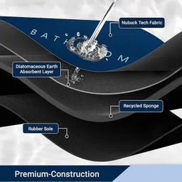 goting Rubber Bathroom Mat image 4