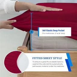 flipkart smartbuy Fitted Double Size Waterproof, Breathable, Stretchable Mattress Cover image 2