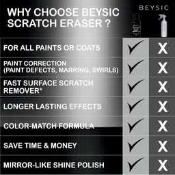 beysic Scratch Remover Liquid image 5