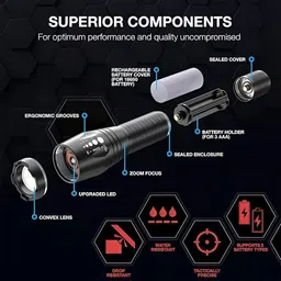 apexbeam Bright 5 Mode Flashlight for Hiking, Night Walks, and Emergencies Torch image 3
