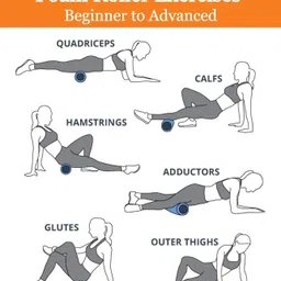 acufitness Yoga fom Roller-01 10 mm Yoga Mat image 5