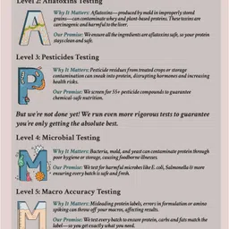 truebasics Clean Whey Protein Powder Isolate & Concentrate Blend | 25g Protein Whey Protein image 3