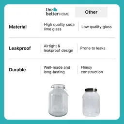 the better home Glass Utility Container - 5 L image 5