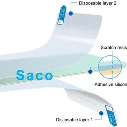 Saco Screen Guard for Hp Pavilion 15-P0017tu 15.6-Inch Laptop image 5