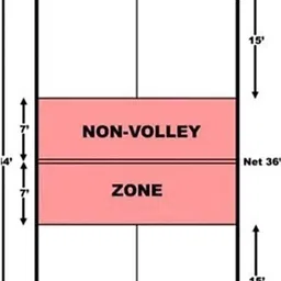 modkart Portable vollyball nylon net black Volleyball Net image 3