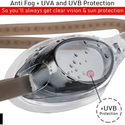 kradfit Unisex Swimming Set Cap, Goggle, Ear Plug Swimming Kit image 5