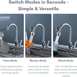 exootica Triple Flow 360° Rotatable Faucet Extender - Tap Nozzle with Hose & Connector Faucet Nozzle image 4