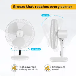 atomberg Renesa 5 Star 400 3 Blade Table Fan image 4