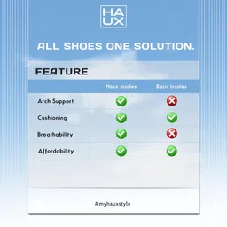 haux PU Insole Black-8 PU Arch Sports, Orthotic Shoe Insole image 5