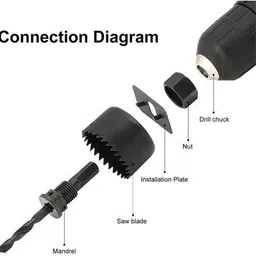 kshivi Holesaw 11Pcs Hole Saw Set Drill Bit Kit Wood Thin Alloy Metal Cutter Drill Bits Power & Hand Tool Kit image 5