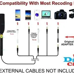 daz cam Reporter mic, Interview, Journalist, Media Specially Designed for Mobile Phone Microphone image 5