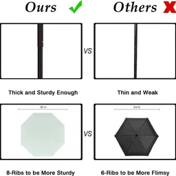 lakshminarayan sales Travel Compact Magic Umbrella 3 Fold Umbrella for Girls, Women for UV & Rain Umbrella image 4