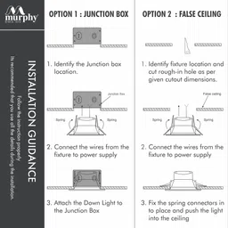 murphy Hexa Deep Junction Box Downlight LED (Cool White, 3W) Pack of 4 Ceiling Light Ceiling Lamp image 5
