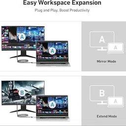 RuhZa USB Type C Cable 2 A 1.5 m plastic Type-C to HDMI Cable for TV and Monitor, HDMI to Type-C Cable image 2