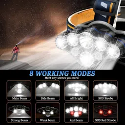 care 4 Rechargeable Headlamp, 8 LED Headlamp Flashlight 8 Modes with White Red Lights Torch image 3