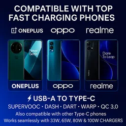 yazone 45 W SuperVOOC 6 A Wall Charger for Mobile with Detachable Cable image 5