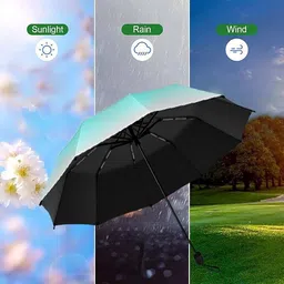 moncerise The Original Portable Auto Travel Umbrella for Rain AutoOpen/Close Button Umbrella image 4