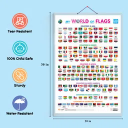 go woo Pack of 2 Solar System and My World of Flags Educational charts image 3