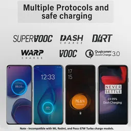 RVAT 100 W SuperVOOC 9 A Wall Charger for Mobile with Detachable Cable image 3