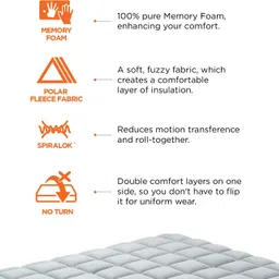 peps Spine Guard 6 inch King Bonnell Spring Mattress image 5