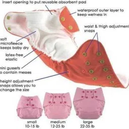 ecohug Baby's Washable Reusable Adjustable 3 Cloth Diapers with 3 White Inserts image 3