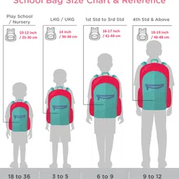 Hotshot Bag School Bag|tution Bag|college Backpack|large Size|water Resistant Backpack|18.5 Inch|for Boys & Girls|33 Liters Backpack - Height 18.5 Inches image 2