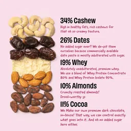 the whole truth High Protein Double Cocoa 20g Protein Bar - Pack of 5 x 67g each Nutrition Bars image 4