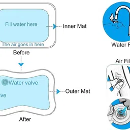 athrav toys Plastic Baby Play Mat image 4