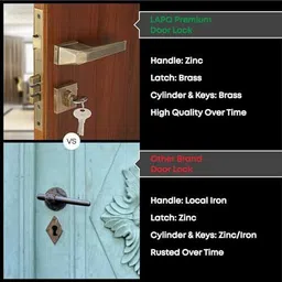 lapo Zinc Alloy Matte Handlesets image 3