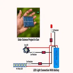 symfonia Solar Panel, DC Motor, Light, Battery & Other Experimental Science Project Kit Solar and Fuel Cell Electronic Hobby Kit image 4