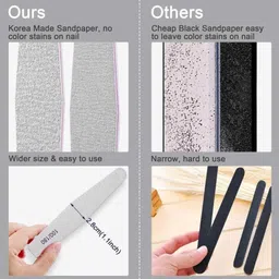 appetina 100/180 grit Double-sided Emery Board Manicure Tools For Home and Salon image 4
