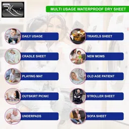 rajking Fleece Baby Bed Protecting Mat image 5